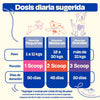 Dogelthy CALMING POWDER 270 gr ( Calmante / Relajante Natural para Hiperactividad o Estrés Sabor a Pescado )