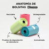 Bolsa biodegradable aromatizada DPASEO ( Paquete con 4 rollos )